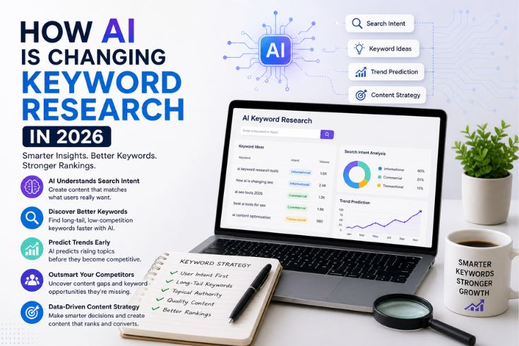 Top SEO Expert in Dubai - AI Changing Keyword Research in 2026